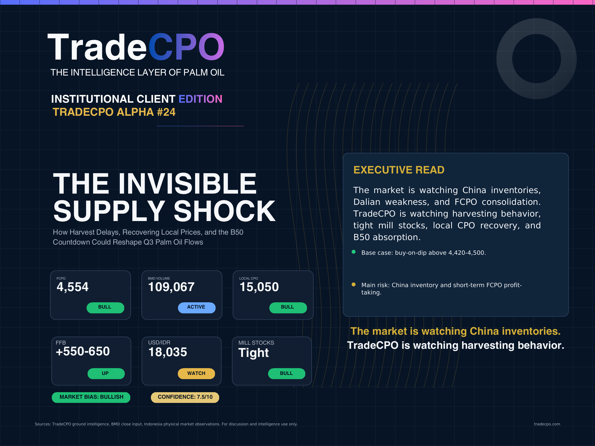 TradeCPO Alpha PDF page 1
